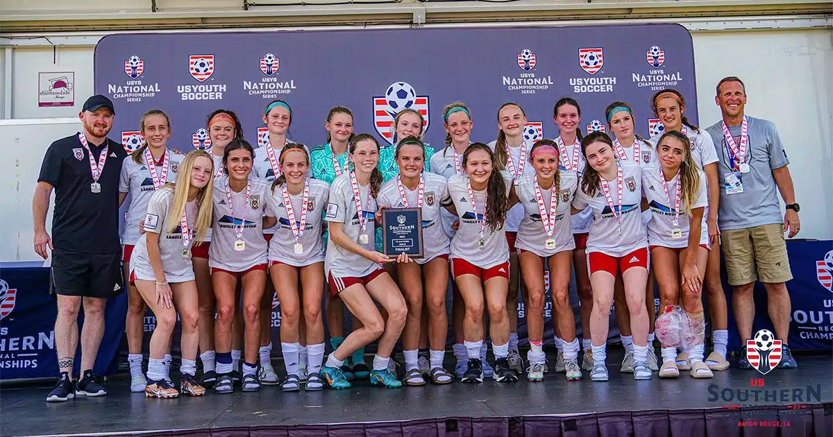 Chattanooga Red Wolves